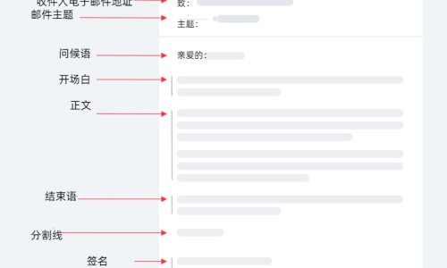 涂抹ve胶囊的作用与功效-涂抹ve的作用与功效有哪些专区_涂抹灵的功效与作用是什么专区_涂抹ve的作用与功效网